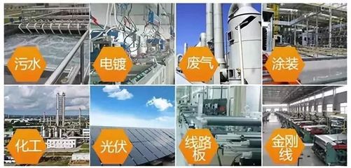 綠色工廠服務(wù)商優(yōu)秀案例展示 美寶環(huán)保耐腐蝕泵與化學(xué)藥液過濾機(jī)技術(shù)在除四害服務(wù)中的應(yīng)用