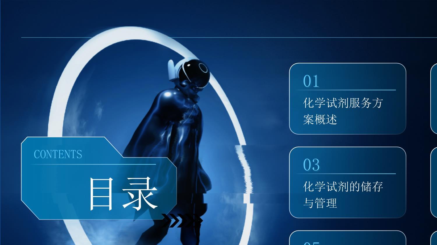 化學試劑服務方案 助力科研與產業創新